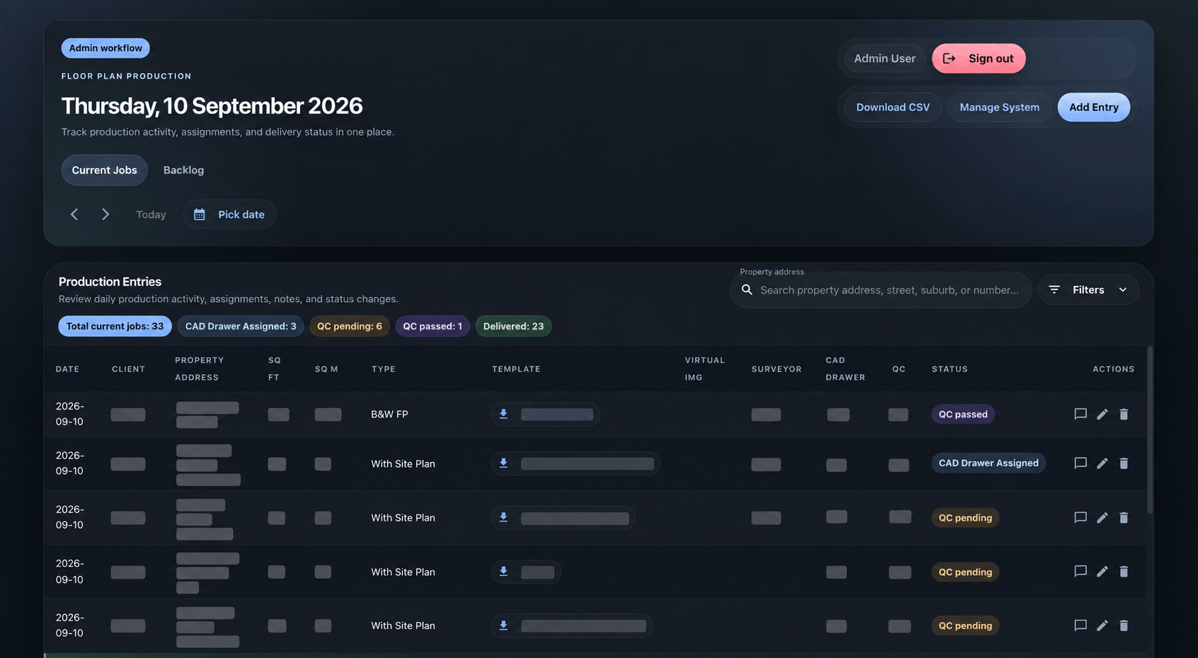 The production board: a day's entries with client, property, plan type, assignments and QC status.